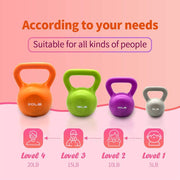 10lbs Kettlebell Set, Strength Training Kettlebells Weight Set For Women, Vinyl Coated Kettle Bell For Home Gym Workout Weight Lifting Equipment, Comfortable Grip Wide Handle Weights